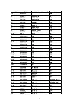 Preview for 33 page of Technics SX-PX552 Service Manual