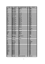 Preview for 38 page of Technics SX-PX552 Service Manual