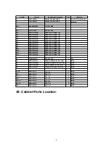 Preview for 39 page of Technics SX-PX552 Service Manual