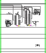 Preview for 51 page of Technics SX-PX552 Service Manual