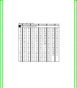 Preview for 70 page of Technics SX-PX552 Service Manual