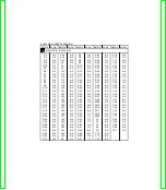 Preview for 72 page of Technics SX-PX552 Service Manual