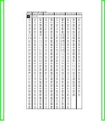 Preview for 74 page of Technics SX-PX552 Service Manual