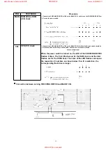 Preview for 14 page of Technics SX-PX554 Service Manual