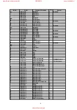 Preview for 21 page of Technics SX-PX554 Service Manual