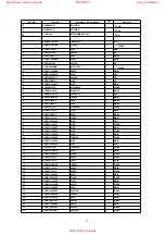 Preview for 23 page of Technics SX-PX554 Service Manual