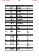 Preview for 31 page of Technics SX-PX554 Service Manual