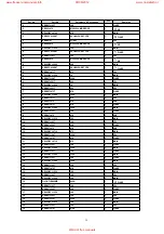 Preview for 33 page of Technics SX-PX554 Service Manual