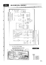 Preview for 3 page of Technics SY-FD20 Service Manual