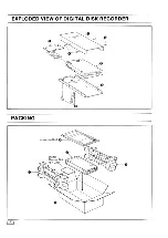 Preview for 4 page of Technics SY-FD20 Service Manual