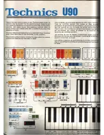 Preview for 4 page of Technics U30 User Manual