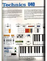 Preview for 10 page of Technics U30 User Manual