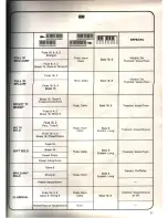 Preview for 81 page of Technics U30 User Manual