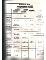 Preview for 83 page of Technics U30 User Manual