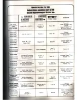 Preview for 87 page of Technics U30 User Manual