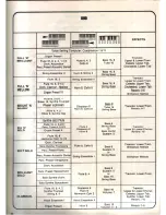 Preview for 88 page of Technics U30 User Manual