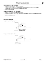 Предварительный просмотр 39 страницы Technifor TD412 Operating And Maintenance Manual Integration