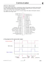 Предварительный просмотр 41 страницы Technifor TD412 Operating And Maintenance Manual Integration