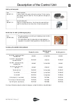 Preview for 11 page of Technifor UC500 Operating And Maintenance Manual