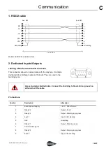 Preview for 12 page of Technifor UC500 Operating And Maintenance Manual