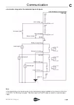 Preview for 13 page of Technifor UC500 Operating And Maintenance Manual