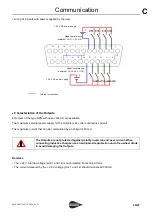 Preview for 20 page of Technifor UC500 Operating And Maintenance Manual