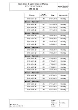 Preview for 13 page of Technify Motors CD-135 Operation And Maintenance Manual