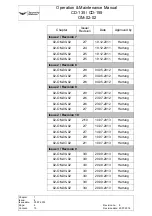 Preview for 14 page of Technify Motors CD-135 Operation And Maintenance Manual