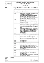 Preview for 58 page of Technify Motors CD-135 Operation And Maintenance Manual