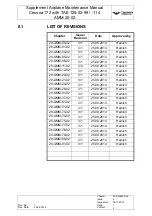 Preview for 7 page of Technify Motors Cessna 172 Maintenance Manual