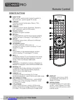 Предварительный просмотр 15 страницы TECHNIKA PRO LCD24-620 User Manual