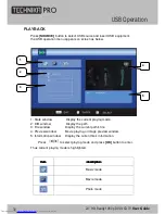 Предварительный просмотр 30 страницы TECHNIKA PRO LCD24-620 User Manual