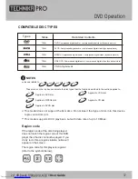 Предварительный просмотр 37 страницы TECHNIKA PRO LCD24-620 User Manual