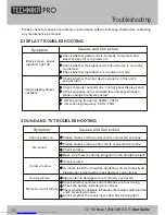 Предварительный просмотр 50 страницы TECHNIKA PRO LCD24-620 User Manual