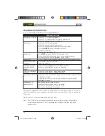 Preview for 28 page of Technika 15.4-310 User Manual