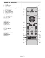 Предварительный просмотр 7 страницы Technika 16-849 Operating Instructions Manual