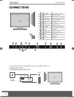 Preview for 12 page of Technika 19-208E User Manual