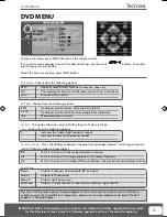 Preview for 19 page of Technika 19-208E User Manual