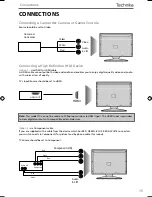 Preview for 13 page of Technika 19-248COM User Manual