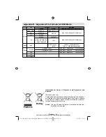 Предварительный просмотр 30 страницы Technika 19-811 Operating Instructions Manual