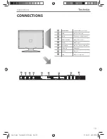 Предварительный просмотр 15 страницы Technika 22-212s User Manual