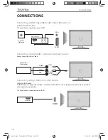 Предварительный просмотр 16 страницы Technika 22-212s User Manual