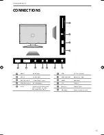 Предварительный просмотр 12 страницы Technika 24E21B-FHD User Manual