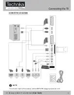 Preview for 11 page of Technika 26-622 User Manual