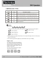 Preview for 40 page of Technika 26-622 User Manual