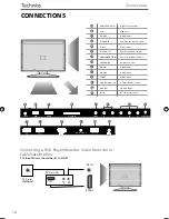 Предварительный просмотр 14 страницы Technika 32-E251 User Manual