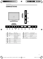 Preview for 10 page of Technika 32F21B-FHD User Manual