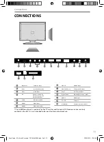 Preview for 11 page of Technika 32F22B-FHD User Manual