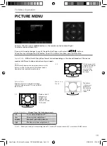 Preview for 16 page of Technika 32F22B-FHD User Manual