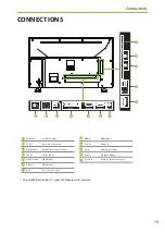 Предварительный просмотр 13 страницы Technika 32G23B-HD User Manual